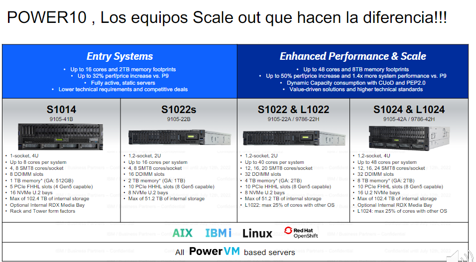 Power10_ibm